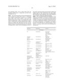 C-3 CYCLOALKENYL TRITERPENOIDS WITH HIV MATURATION INHIBITORY ACTIVITY diagram and image