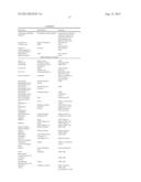 C-3 CYCLOALKENYL TRITERPENOIDS WITH HIV MATURATION INHIBITORY ACTIVITY diagram and image