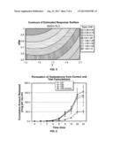 TESTOSTERONE GEL AND METHOD OF USE diagram and image