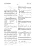 TESTOSTERONE GEL AND METHOD OF USE diagram and image