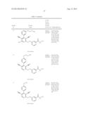 SUBSTITUTED DICYANOPYRIDINES AND USE THEREOF diagram and image