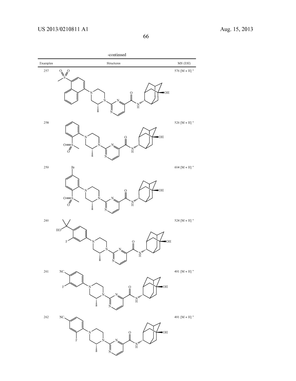 PICOLINAMIDE AND PYRIMIDINE-4-CARBOXAMIDE COMPOUNDS, PROCESS FOR PREPARING     AND PHAMACEUTICAL COMPOSITION COMPRISING THE SAME - diagram, schematic, and image 67