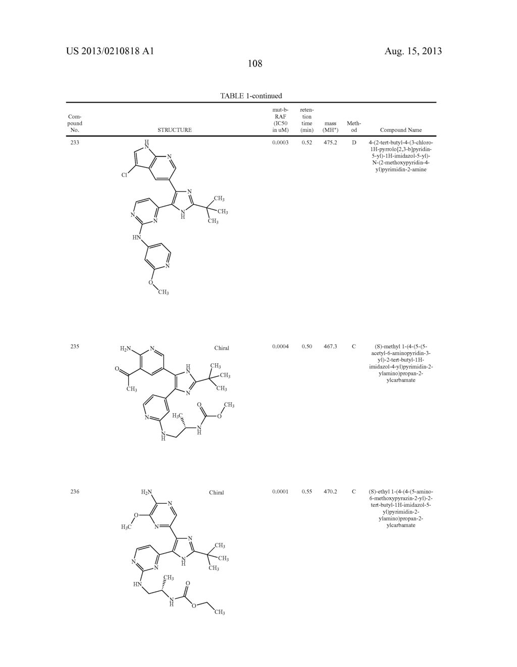 Novel Heterocyclic Compounds and Uses Thereof - diagram, schematic, and image 109