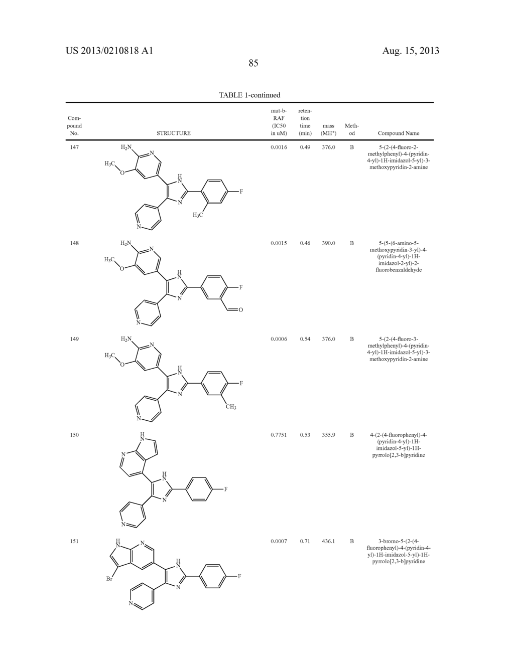 Novel Heterocyclic Compounds and Uses Thereof - diagram, schematic, and image 86