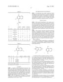 Methods for Treating Obesity diagram and image