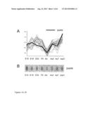 METHODS FOR TREATING PAIN diagram and image