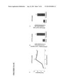 METHODS FOR TREATING PAIN diagram and image