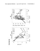 METHODS FOR TREATING PAIN diagram and image