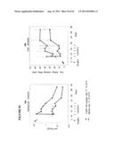 METHODS FOR TREATING PAIN diagram and image