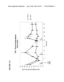 METHODS FOR TREATING PAIN diagram and image