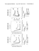 METHODS FOR TREATING PAIN diagram and image