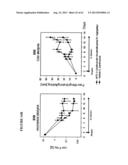 METHODS FOR TREATING PAIN diagram and image