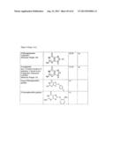 METHODS FOR TREATING PAIN diagram and image