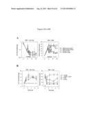 METHODS FOR TREATING PAIN diagram and image