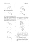 NOVEL BENZENESULFONAMIDES AS CALCIUM CHANNEL BLOCKERS diagram and image