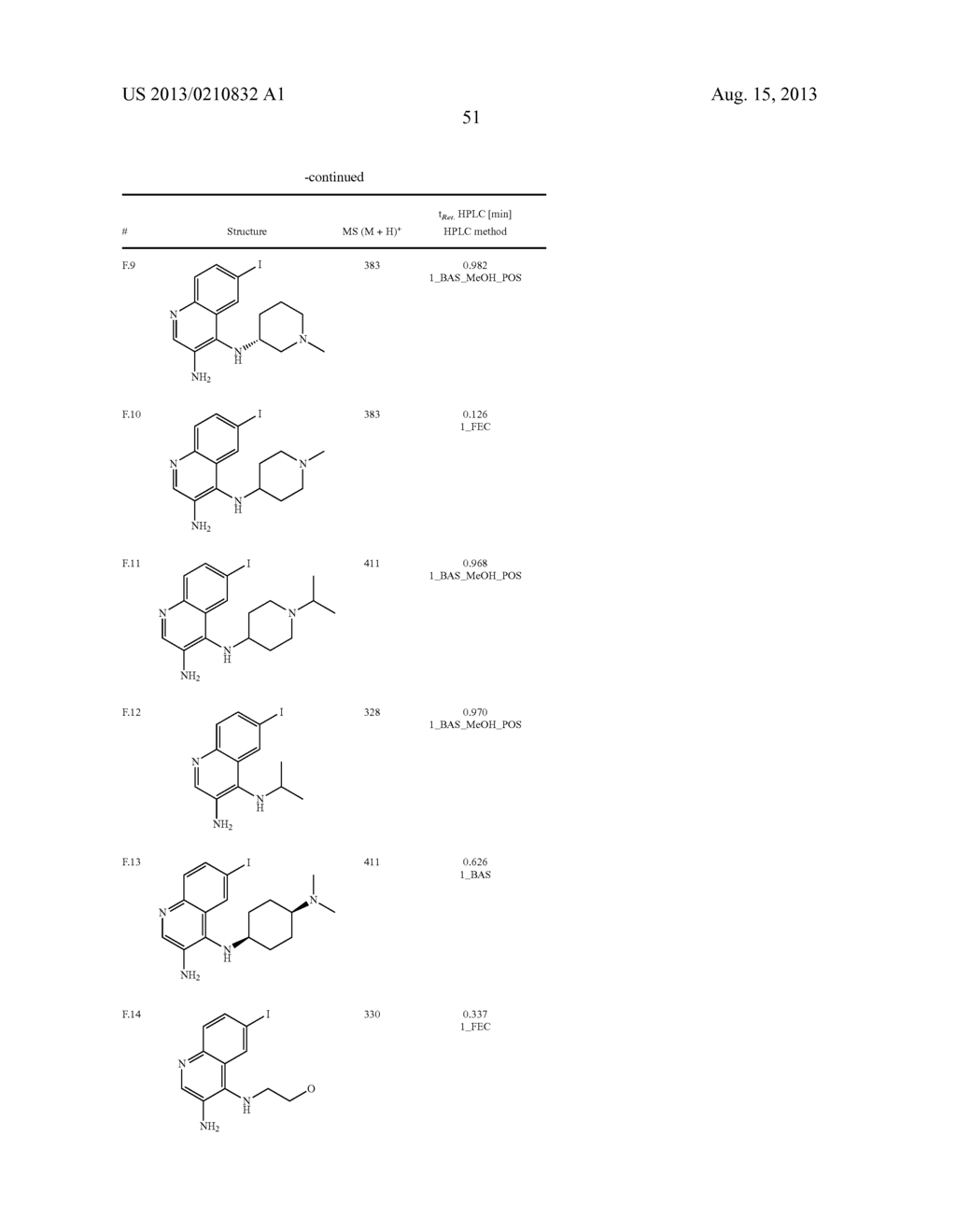 1H-IMIDAZO[4,5-C]QUINOLINES - diagram, schematic, and image 52