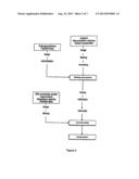 MUCOADHESIVE BUCCAL TABLETS FOR THE TREATMENT OF OROFACIAL HERPES diagram and image