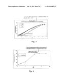 SUSTAINED RELEASE INTRAOCULAR IMPLANTS CONTAINING TYROSINE KINASE     INHIBITORS AND RELATED METHODS diagram and image