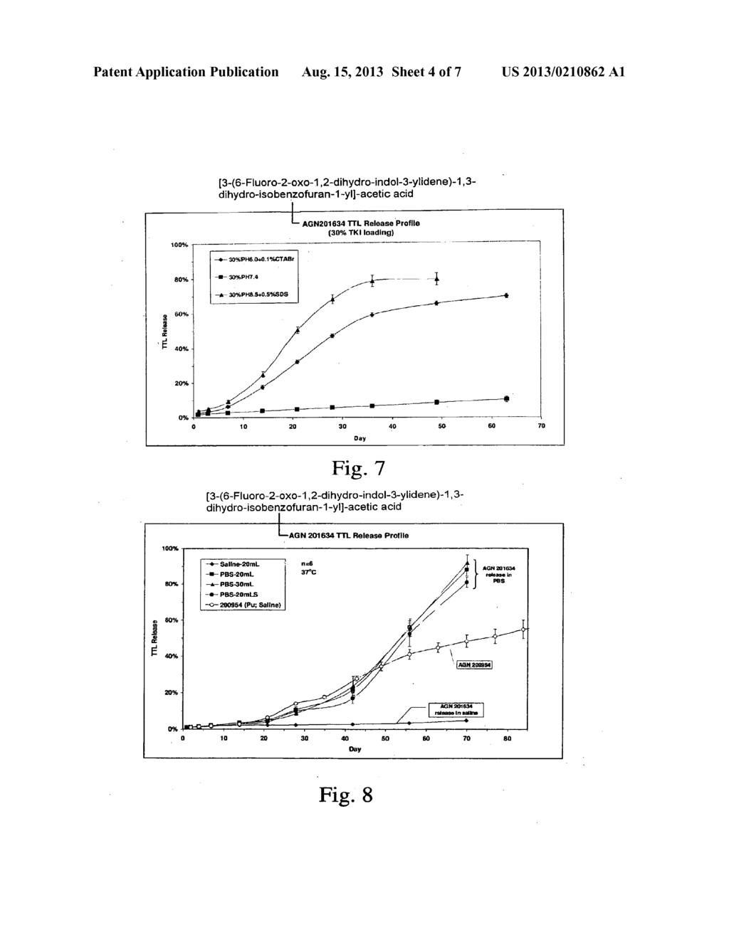 SUSTAINED RELEASE INTRAOCULAR IMPLANTS CONTAINING TYROSINE KINASE     INHIBITORS AND RELATED METHODS - diagram, schematic, and image 05