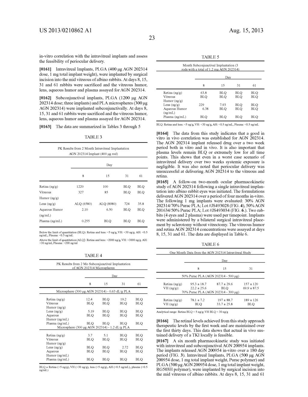 SUSTAINED RELEASE INTRAOCULAR IMPLANTS CONTAINING TYROSINE KINASE     INHIBITORS AND RELATED METHODS - diagram, schematic, and image 31