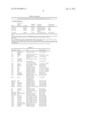 N-BENZYL HETEROCYCLIC CARBOXAMIDES diagram and image