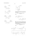 DUAL-ACTING ANTIHYPERTENSIVE AGENTS diagram and image