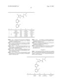 DUAL-ACTING ANTIHYPERTENSIVE AGENTS diagram and image