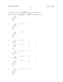 ISOINDOLINE DERIVATIVES, PHARMACEUTICAL COMPOSITIONS CONTAINING THEM, AND     THEIR USE IN THERAPY diagram and image