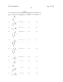 ISOINDOLINE DERIVATIVES, PHARMACEUTICAL COMPOSITIONS CONTAINING THEM, AND     THEIR USE IN THERAPY diagram and image