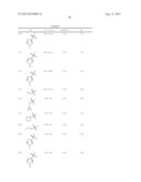 ISOINDOLINE DERIVATIVES, PHARMACEUTICAL COMPOSITIONS CONTAINING THEM, AND     THEIR USE IN THERAPY diagram and image