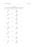 ISOINDOLINE DERIVATIVES, PHARMACEUTICAL COMPOSITIONS CONTAINING THEM, AND     THEIR USE IN THERAPY diagram and image