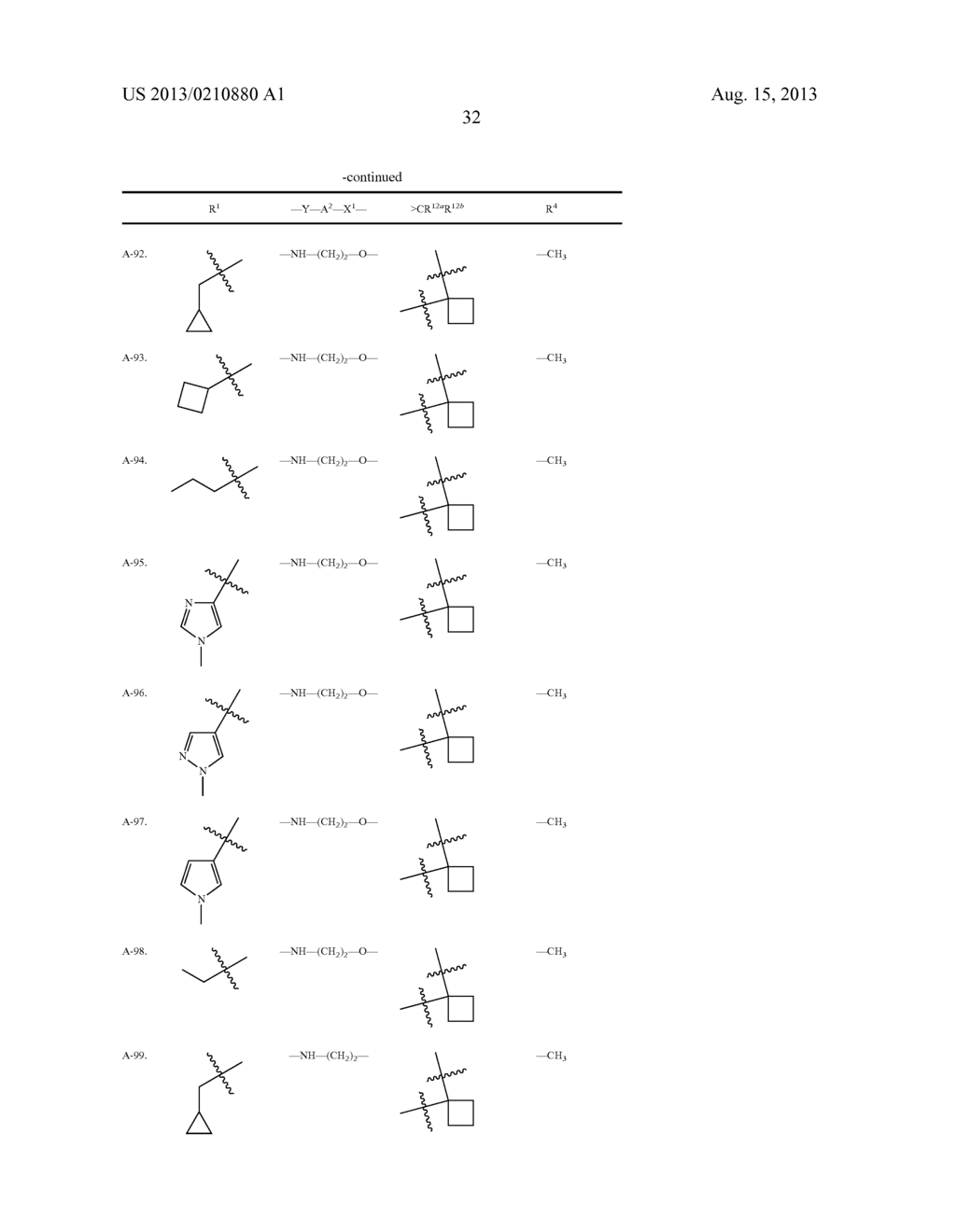 ISOINDOLINE DERIVATIVES, PHARMACEUTICAL COMPOSITIONS CONTAINING THEM, AND     THEIR USE IN THERAPY - diagram, schematic, and image 33