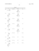 ISOINDOLINE DERIVATIVES, PHARMACEUTICAL COMPOSITIONS CONTAINING THEM, AND     THEIR USE IN THERAPY diagram and image