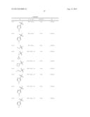 ISOINDOLINE DERIVATIVES, PHARMACEUTICAL COMPOSITIONS CONTAINING THEM, AND     THEIR USE IN THERAPY diagram and image