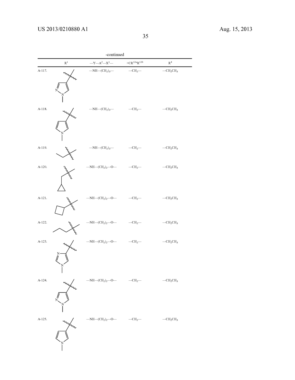 ISOINDOLINE DERIVATIVES, PHARMACEUTICAL COMPOSITIONS CONTAINING THEM, AND     THEIR USE IN THERAPY - diagram, schematic, and image 36