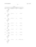 ISOINDOLINE DERIVATIVES, PHARMACEUTICAL COMPOSITIONS CONTAINING THEM, AND     THEIR USE IN THERAPY diagram and image