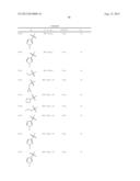 ISOINDOLINE DERIVATIVES, PHARMACEUTICAL COMPOSITIONS CONTAINING THEM, AND     THEIR USE IN THERAPY diagram and image