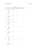 ISOINDOLINE DERIVATIVES, PHARMACEUTICAL COMPOSITIONS CONTAINING THEM, AND     THEIR USE IN THERAPY diagram and image