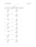 ISOINDOLINE DERIVATIVES, PHARMACEUTICAL COMPOSITIONS CONTAINING THEM, AND     THEIR USE IN THERAPY diagram and image