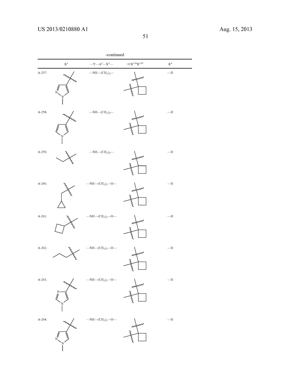 ISOINDOLINE DERIVATIVES, PHARMACEUTICAL COMPOSITIONS CONTAINING THEM, AND     THEIR USE IN THERAPY - diagram, schematic, and image 52