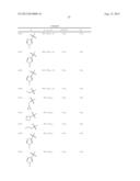 ISOINDOLINE DERIVATIVES, PHARMACEUTICAL COMPOSITIONS CONTAINING THEM, AND     THEIR USE IN THERAPY diagram and image