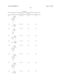 ISOINDOLINE DERIVATIVES, PHARMACEUTICAL COMPOSITIONS CONTAINING THEM, AND     THEIR USE IN THERAPY diagram and image