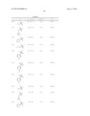 ISOINDOLINE DERIVATIVES, PHARMACEUTICAL COMPOSITIONS CONTAINING THEM, AND     THEIR USE IN THERAPY diagram and image