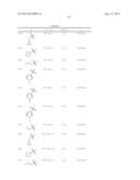 ISOINDOLINE DERIVATIVES, PHARMACEUTICAL COMPOSITIONS CONTAINING THEM, AND     THEIR USE IN THERAPY diagram and image