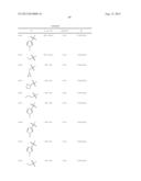 ISOINDOLINE DERIVATIVES, PHARMACEUTICAL COMPOSITIONS CONTAINING THEM, AND     THEIR USE IN THERAPY diagram and image