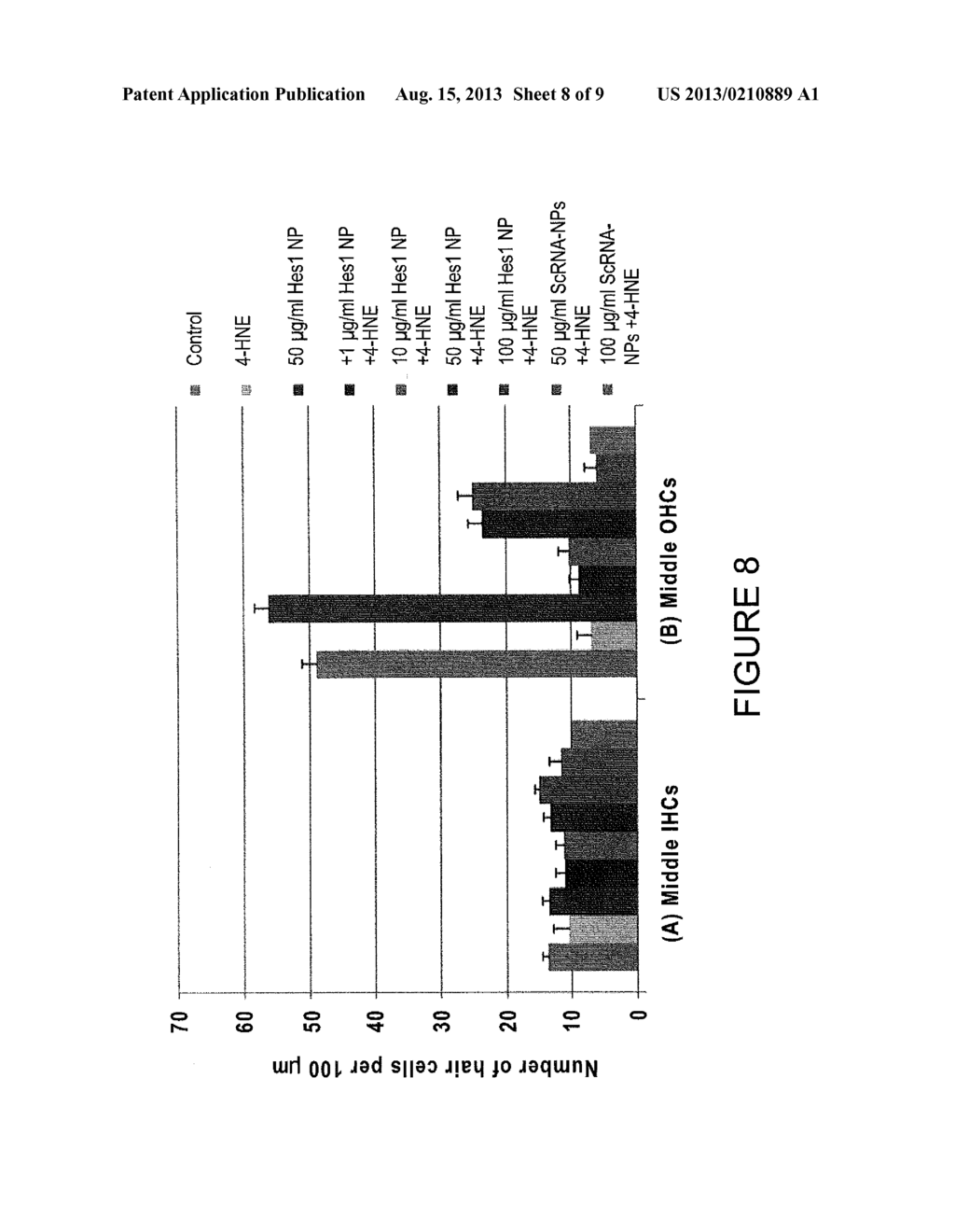 COMPOSITION AND METHOD FOR INNER EAR SENSORY HAIR CELL REGENERATION AND     REPLACEMENT - diagram, schematic, and image 09