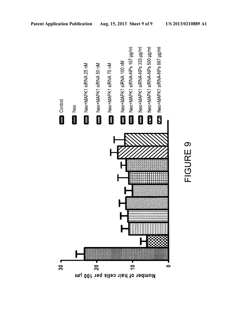 COMPOSITION AND METHOD FOR INNER EAR SENSORY HAIR CELL REGENERATION AND     REPLACEMENT - diagram, schematic, and image 10