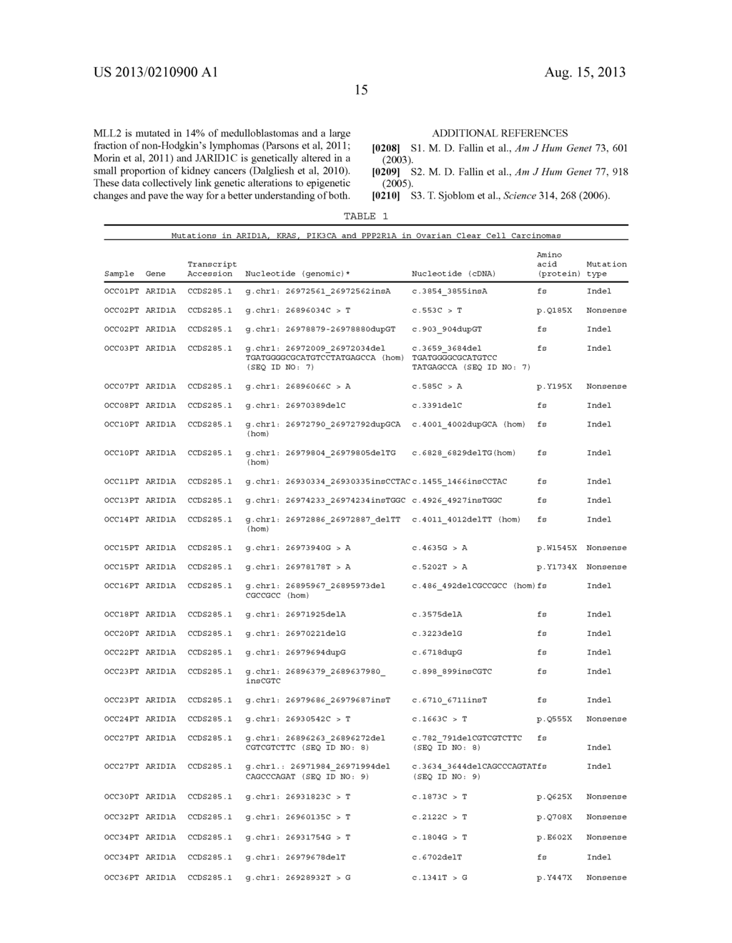 ARID1A and PPP2R1A Mutations in Cancer - diagram, schematic, and image 18