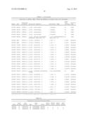 ARID1A and PPP2R1A Mutations in Cancer diagram and image