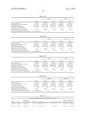 ARID1A and PPP2R1A Mutations in Cancer diagram and image